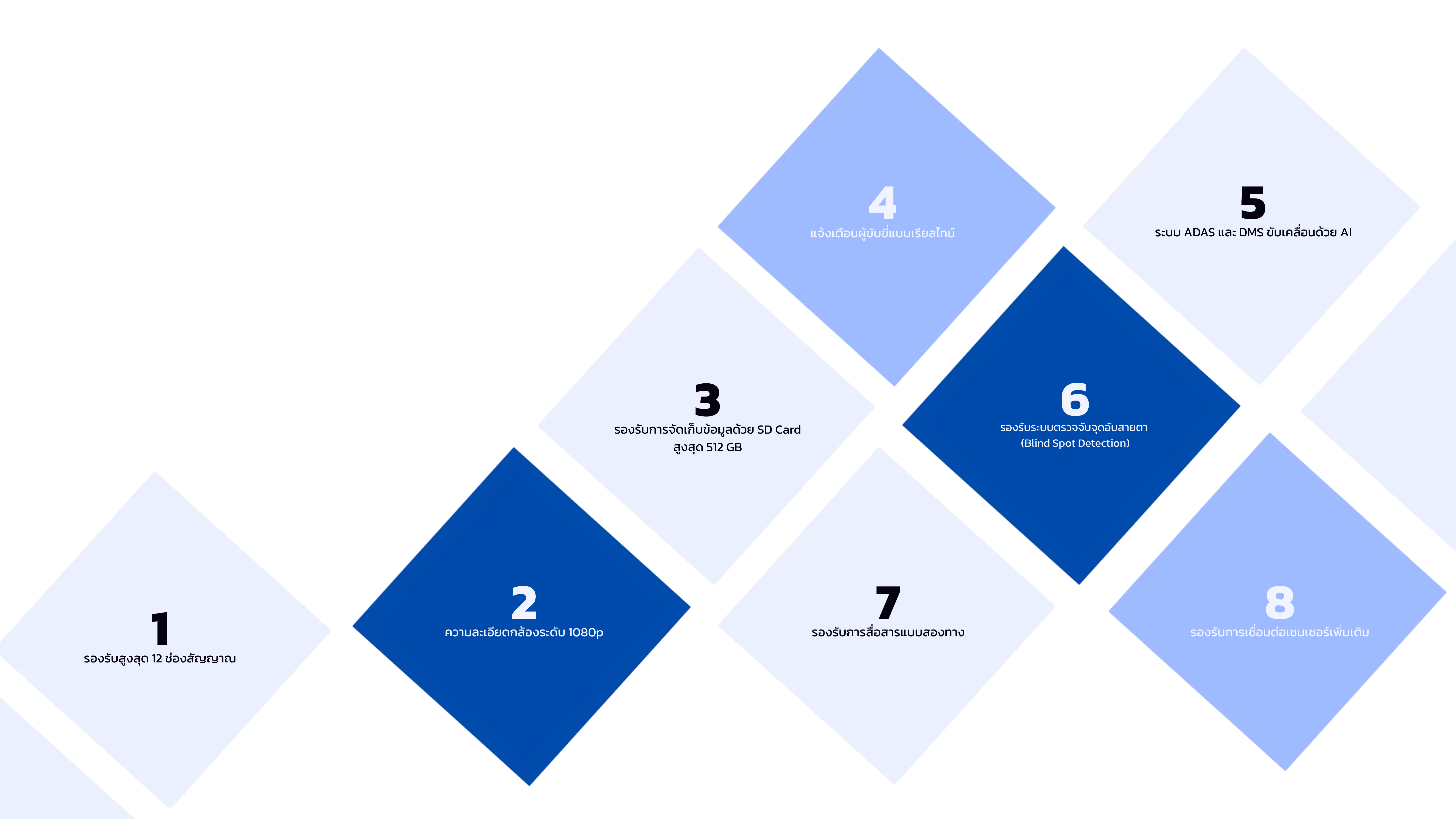 Advance Digital Recorder Background